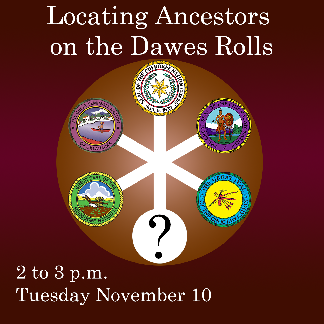 Locating Ancestors on the Dawes Rolls