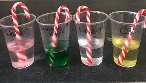 Dissolving candy canes