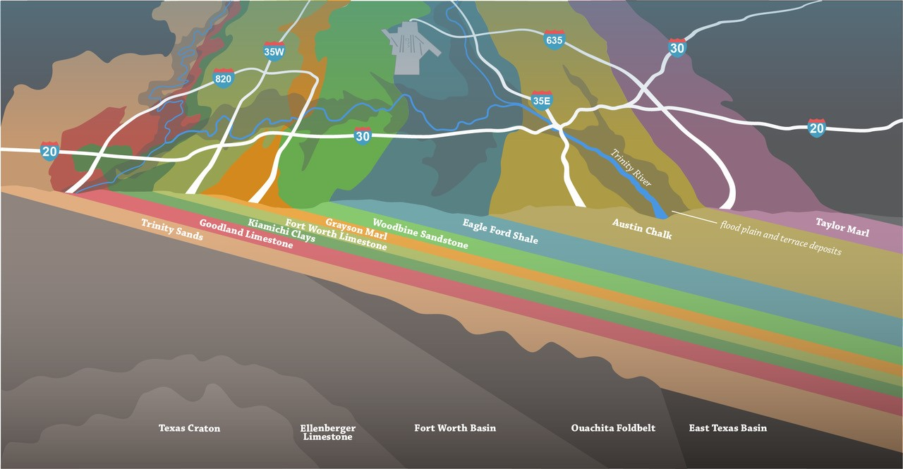 A geological map of the North Texas area showing soil types around the Trinity River basin.