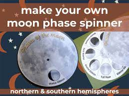diy phases of the moon spinner