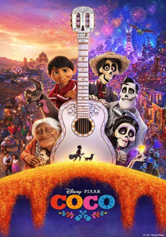 Coco