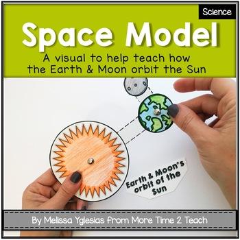Space model of an eclipse for children.