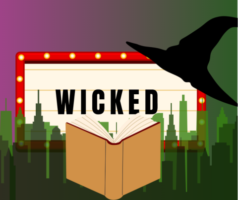 Marquee with title "Wicked". Open book in front and witch hat on the side, emerald city along the bottom.