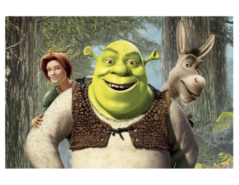 A picture of Shrek, Fiona and Donkey