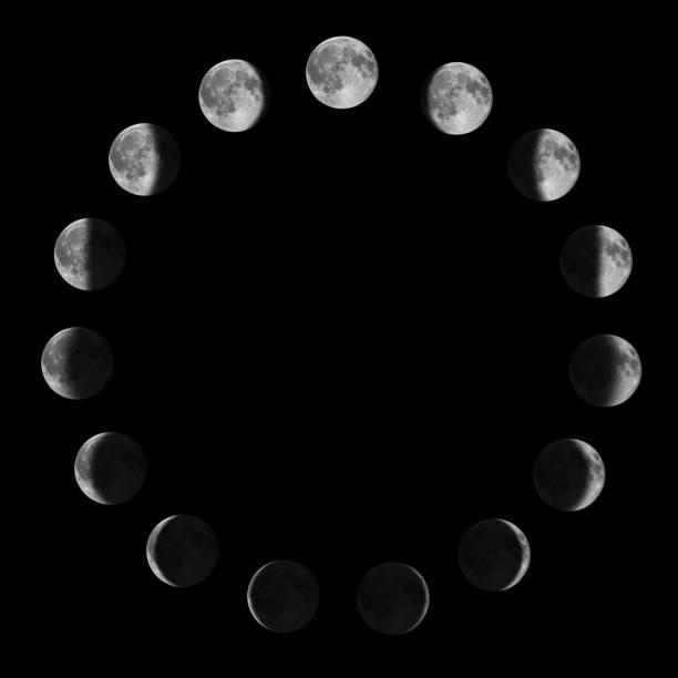 moon phases